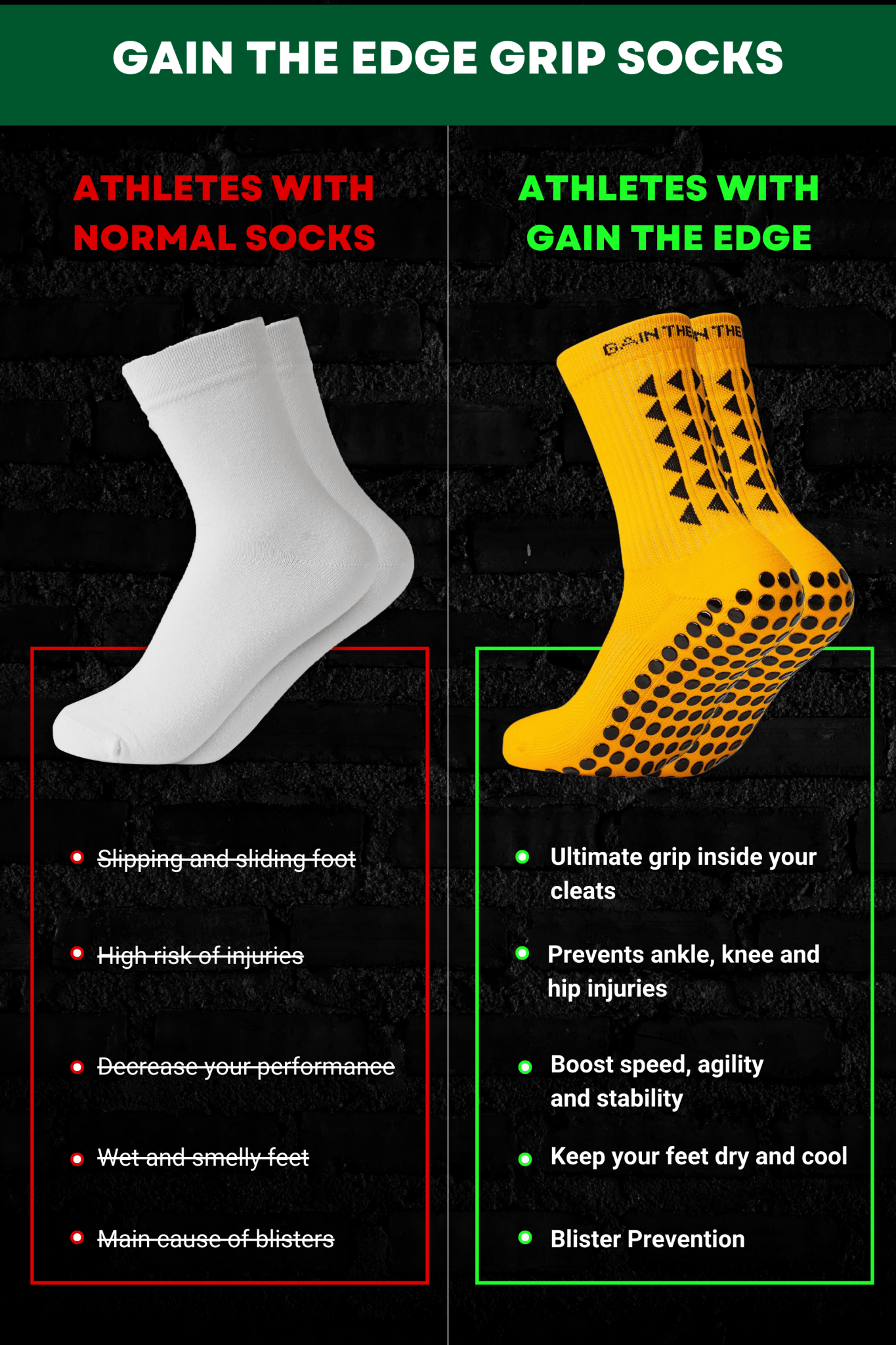 GRIP SOCKS 2.0 MidCalf Length - Orange - Gain The Edge US